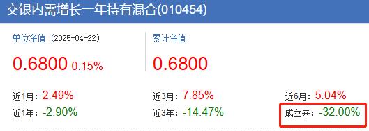 嘉正网  盐津铺子4月份股价涨37% 交银内需增长韩威俊卖飞